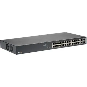 Axis Communications-01192004