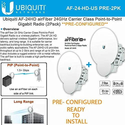 Ubiquiti-AF-24HD-US