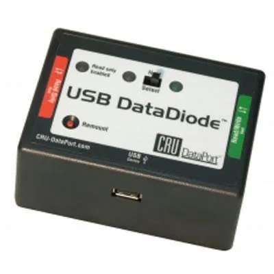 CRU DATAPORT-31290-0192-0000