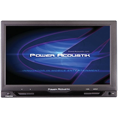 Car Monitors w/o Player