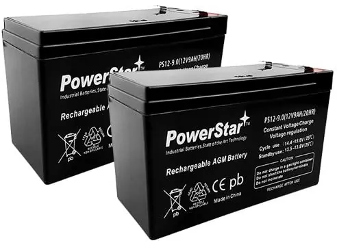 BATTERY TECHNOLOGY-APCRBC142-SLA142