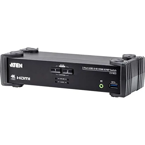 Aten Technologies-CS1822