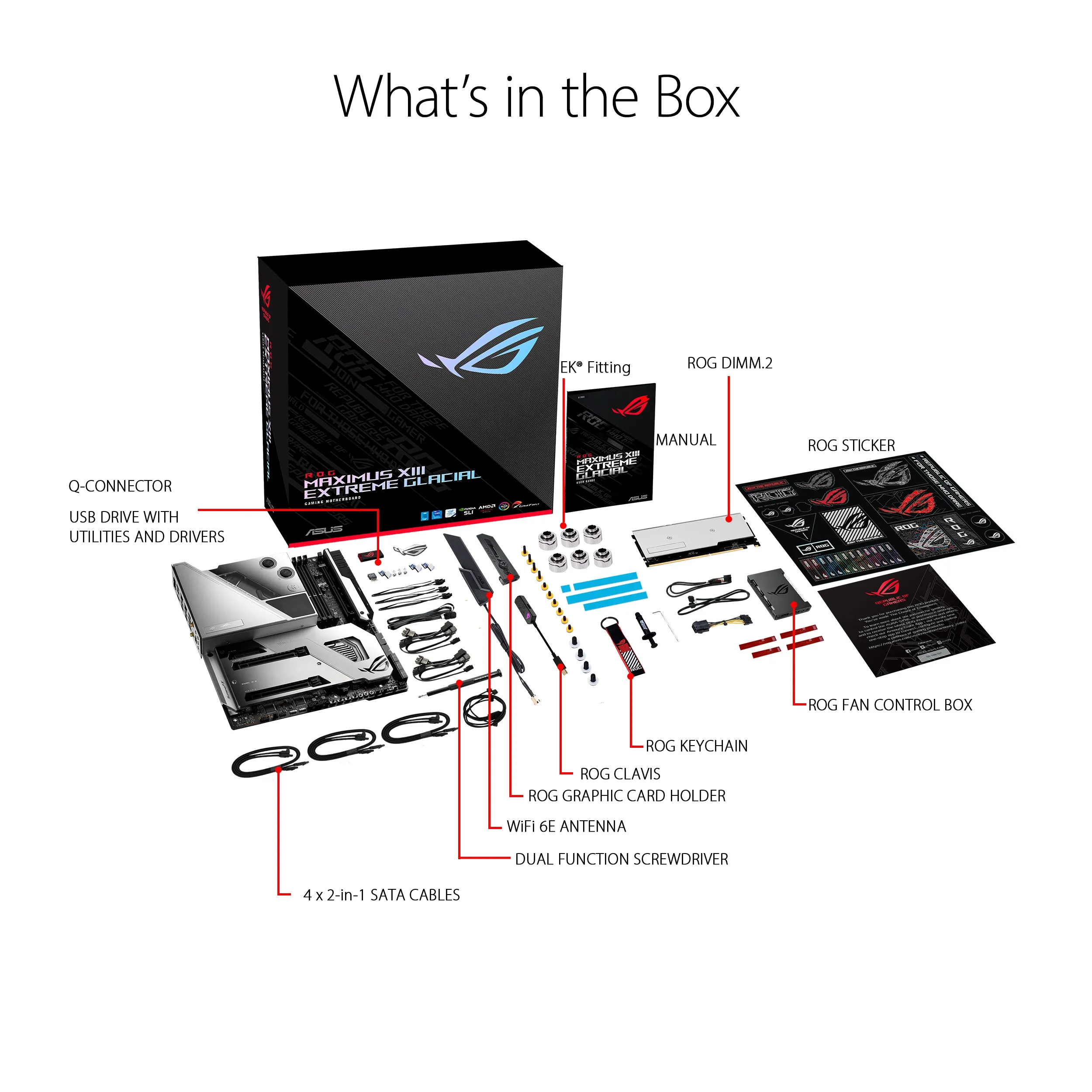 ASUS-ROGMAXIMUSXIIIEXTRE
