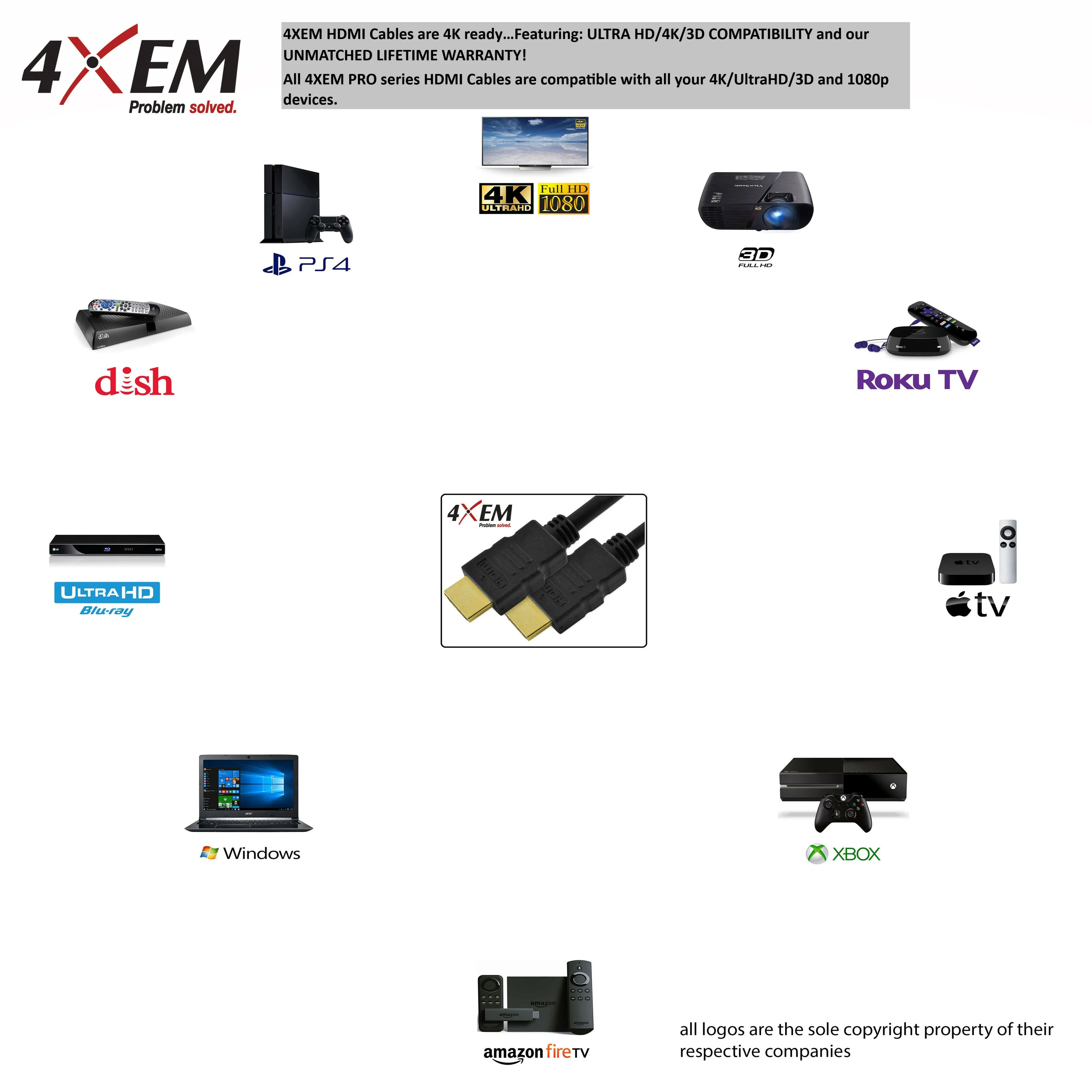 4XEM-4XHDMI4K2KPRO15