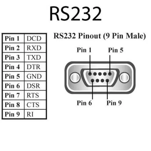 BRAINBOXES-ES-279-X24M