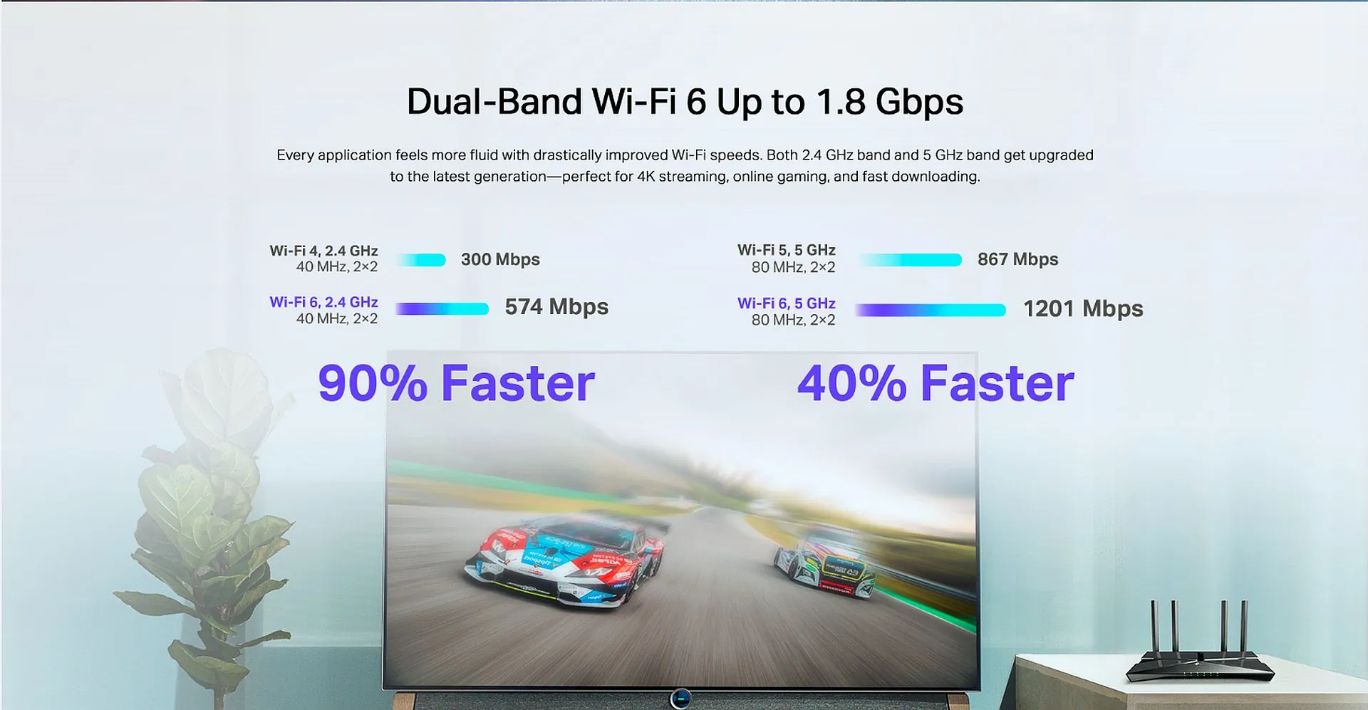 TPLINK-ARCHER AX1800