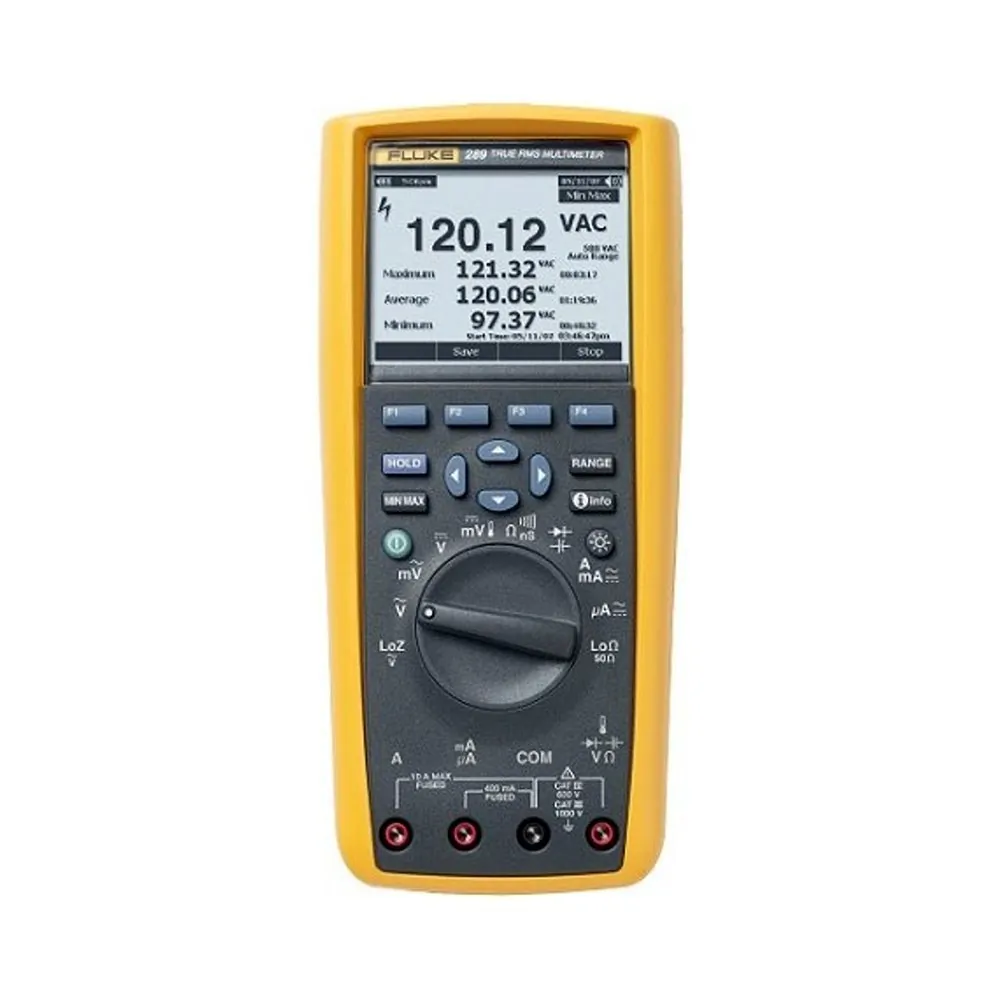 Fluke Networks-FLUKE-289