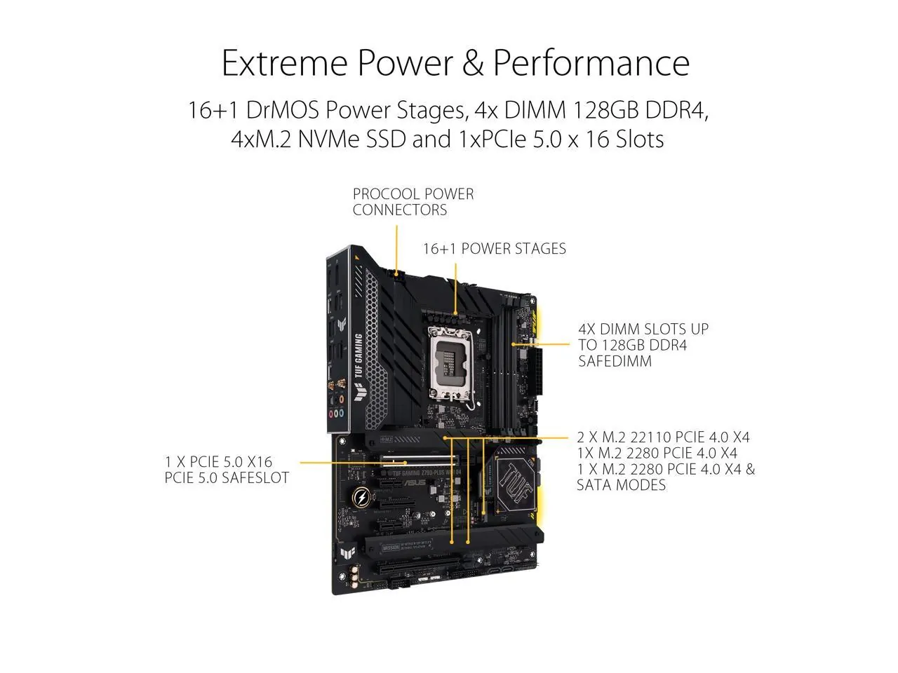 ASUS-TUFGAMINGZ790PLUSWIF