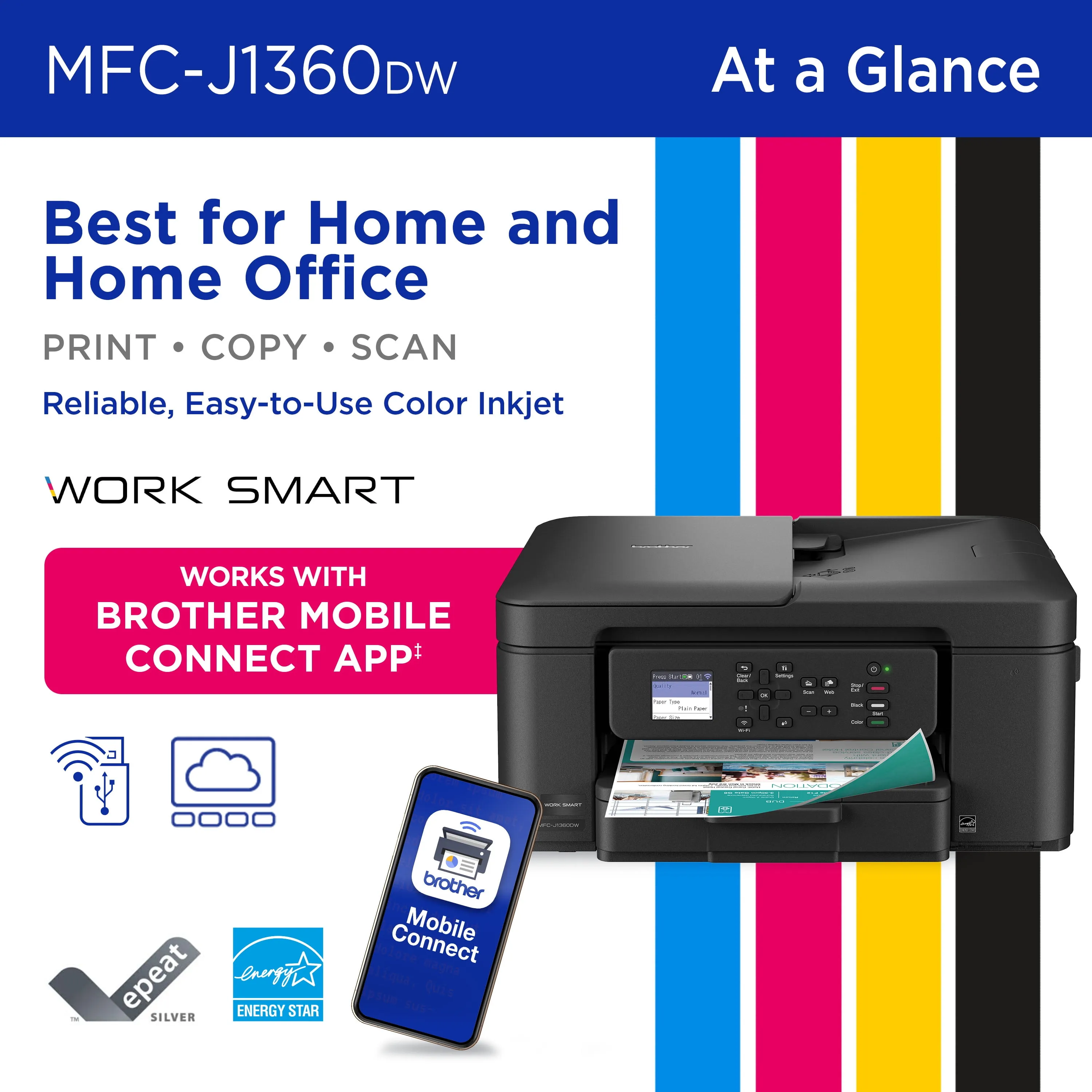 Brother-MFCJ1360DW