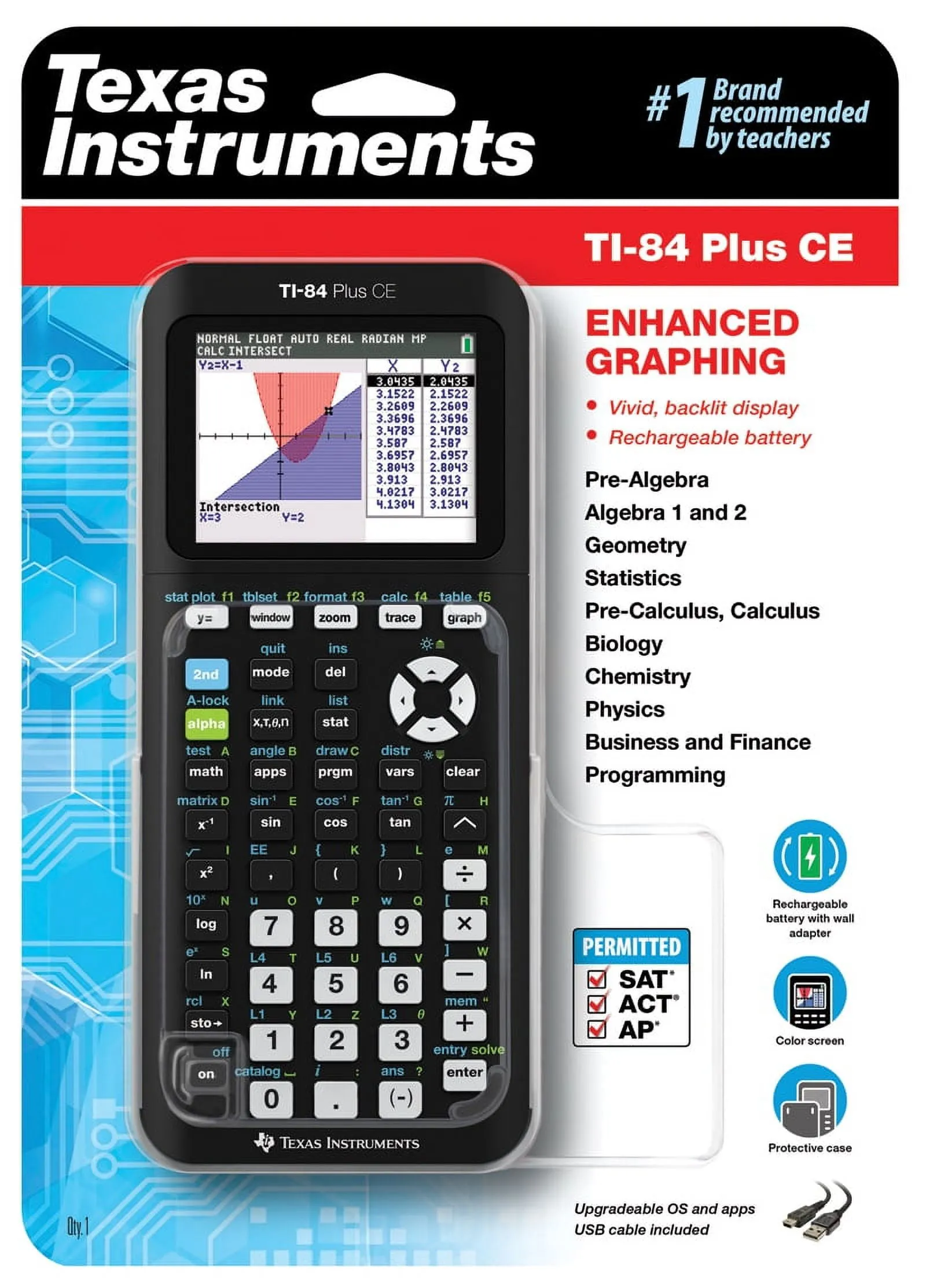 Texas Instruments-84PLCE/FC/1L1