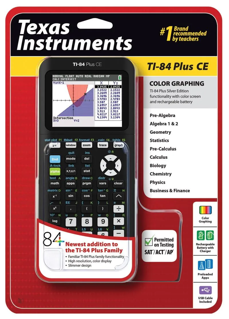 Texas Instruments-84PLCE/FC/1L1