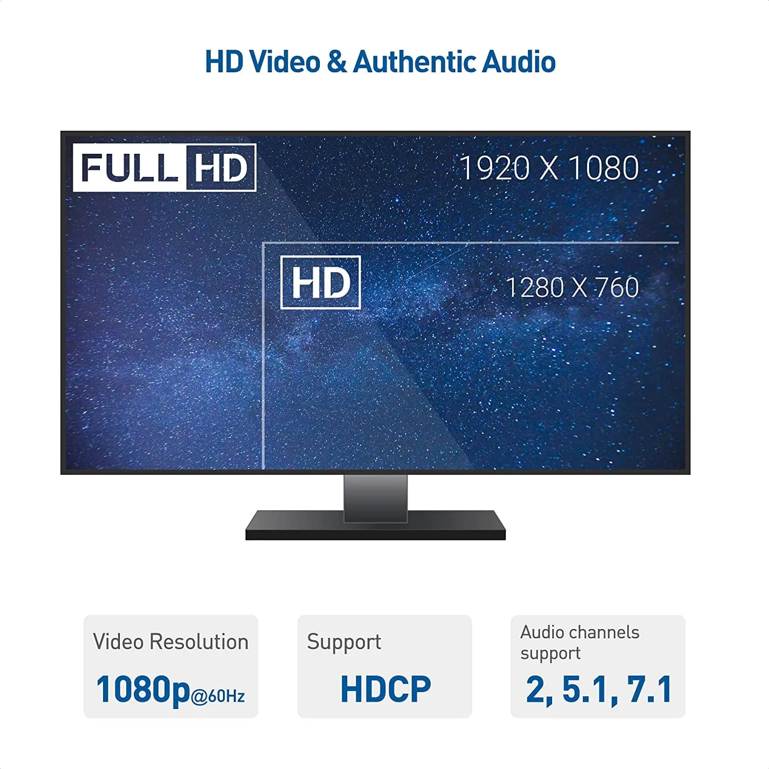 CABLE MATTERS-102003-3