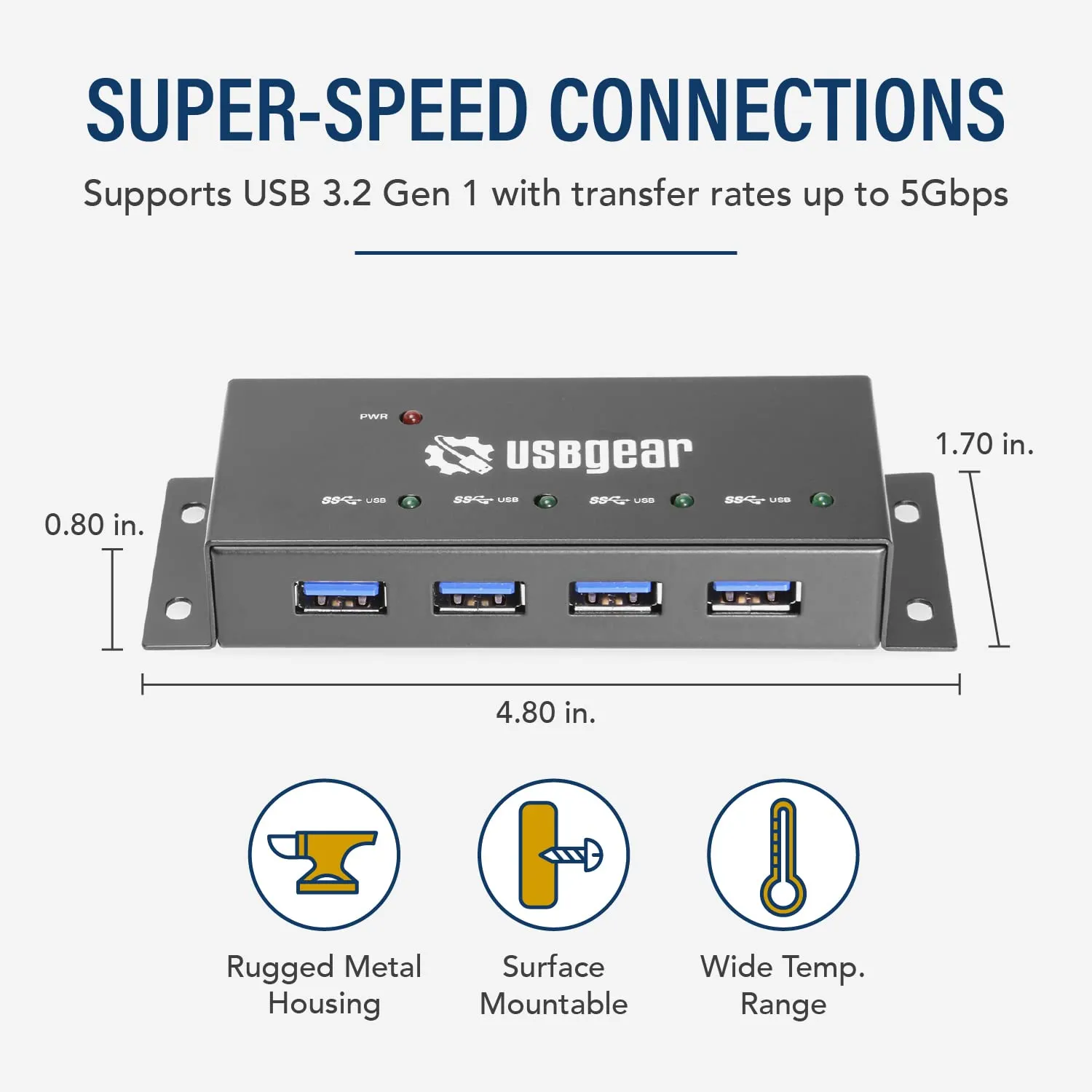 USBG-4PminiH-USBGEAR