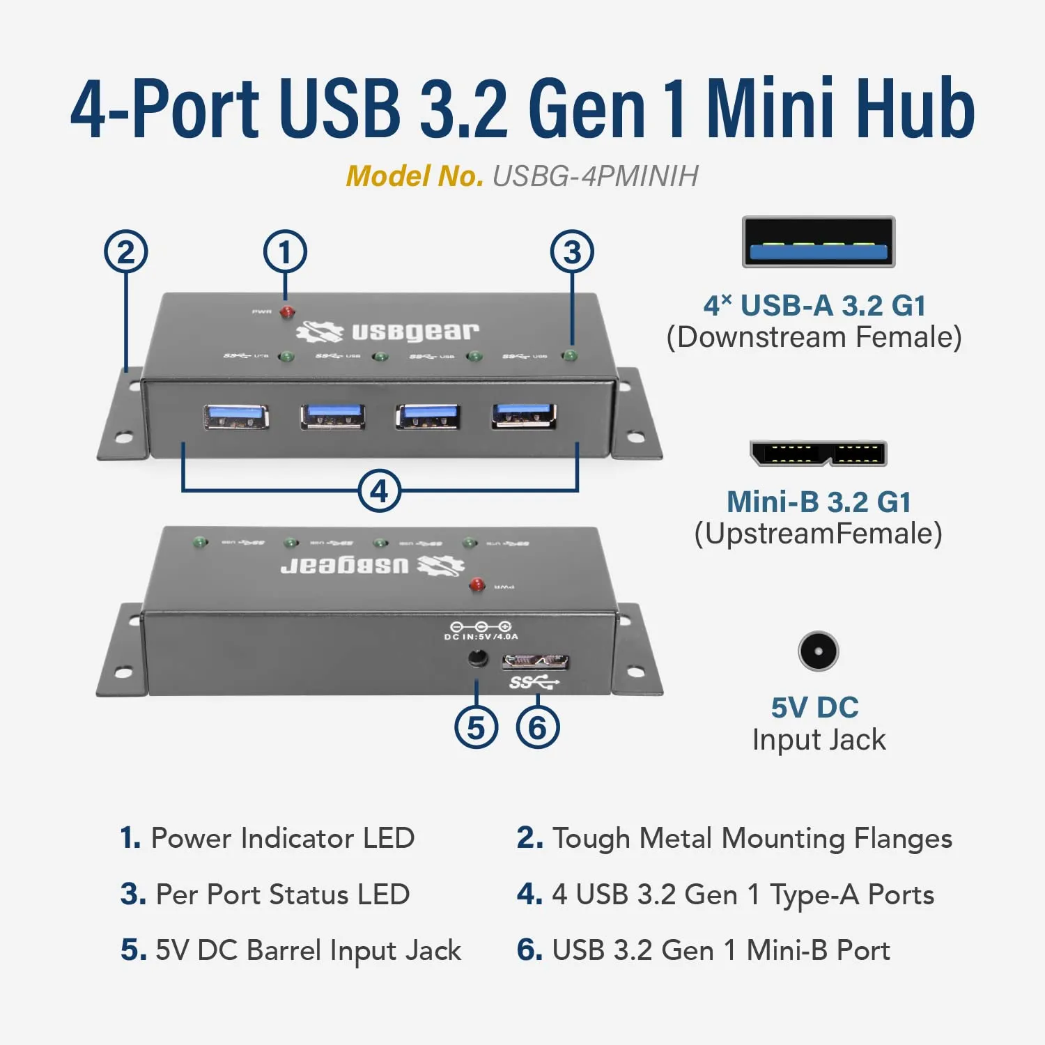 USBG-4PminiH-USBGEAR