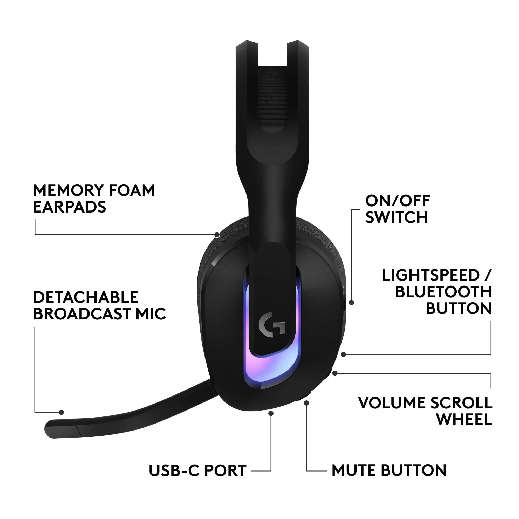 Logitech-981-001491