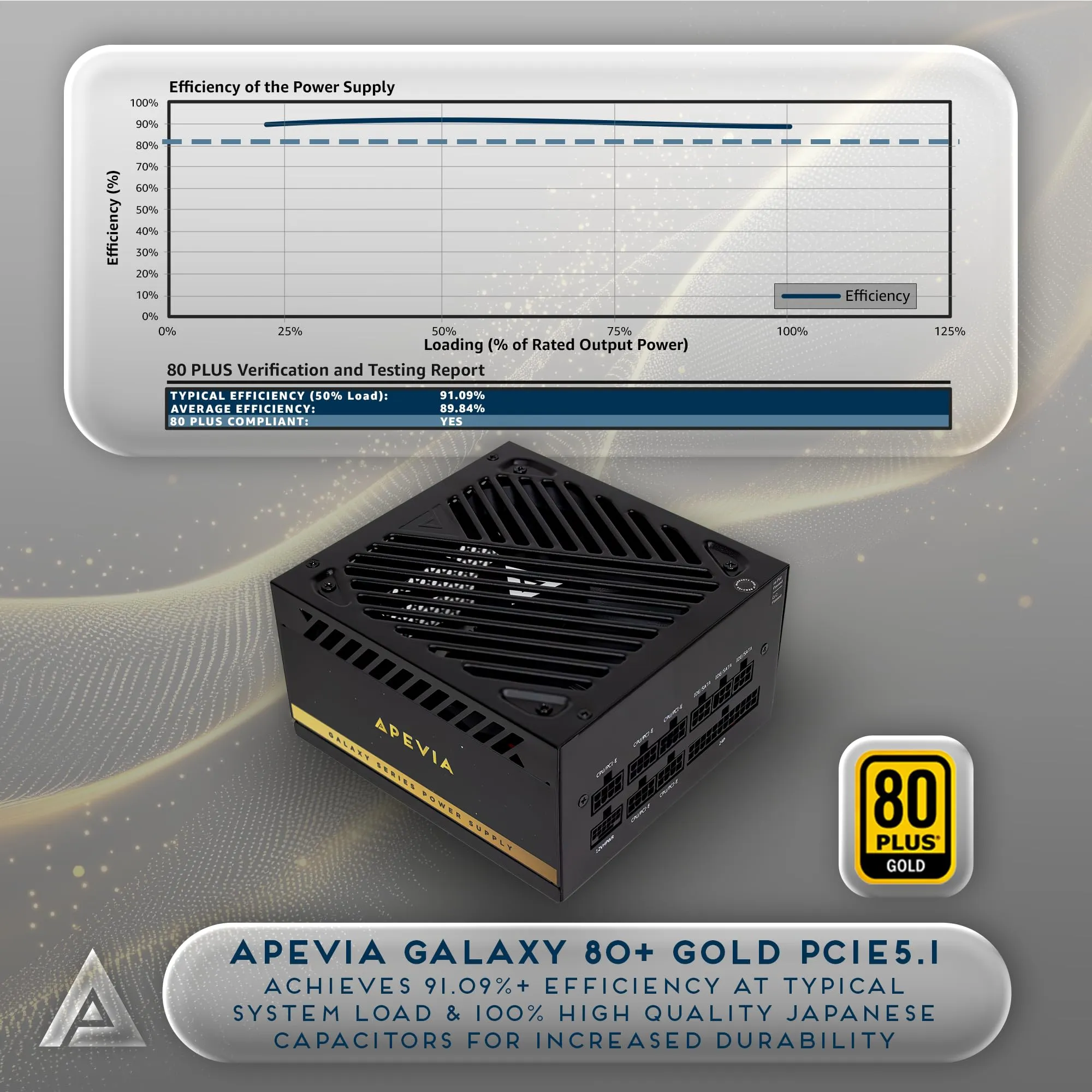 Apevia-GALAXY1000W