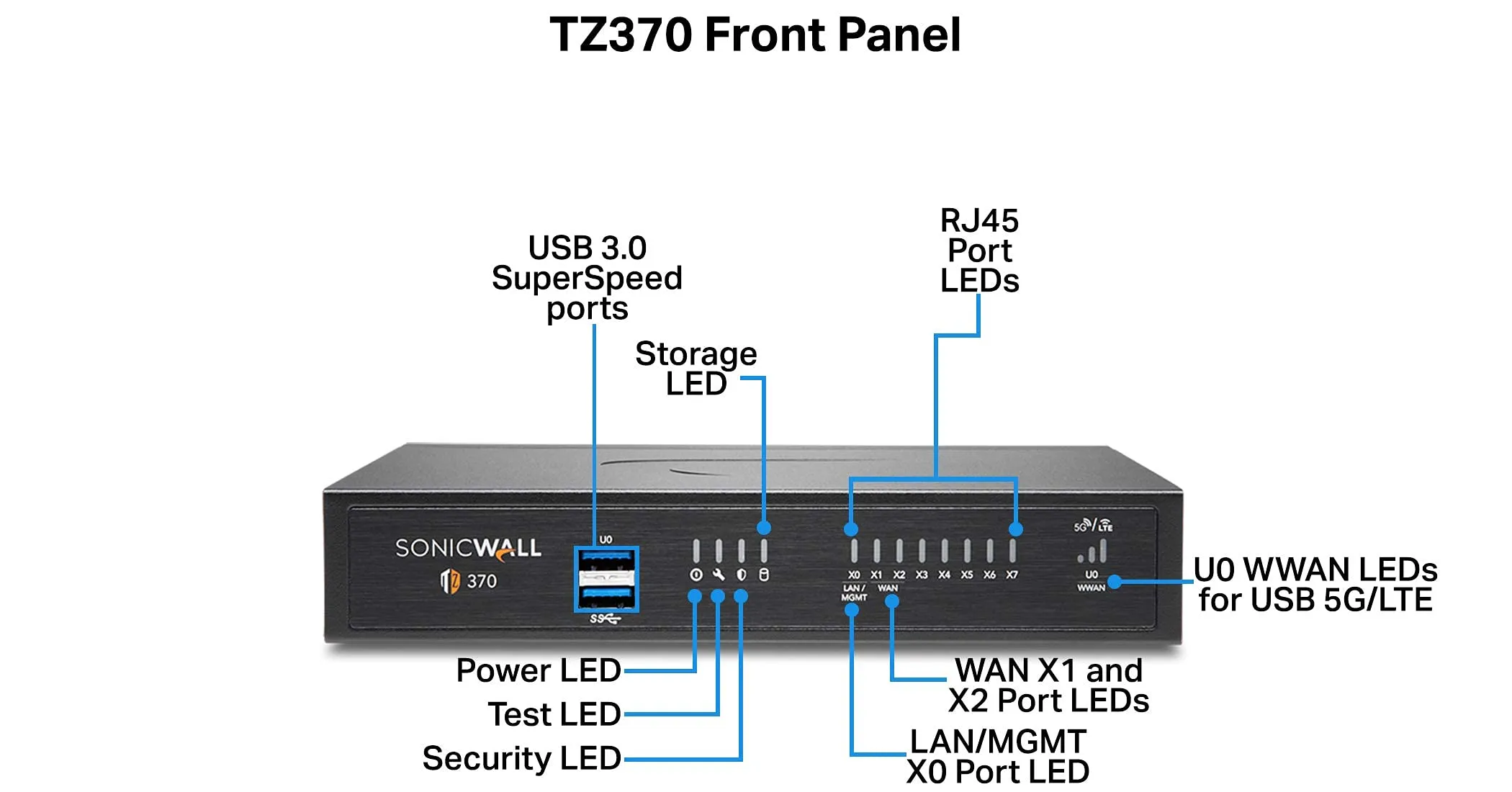 DELL-02-SSC-7285