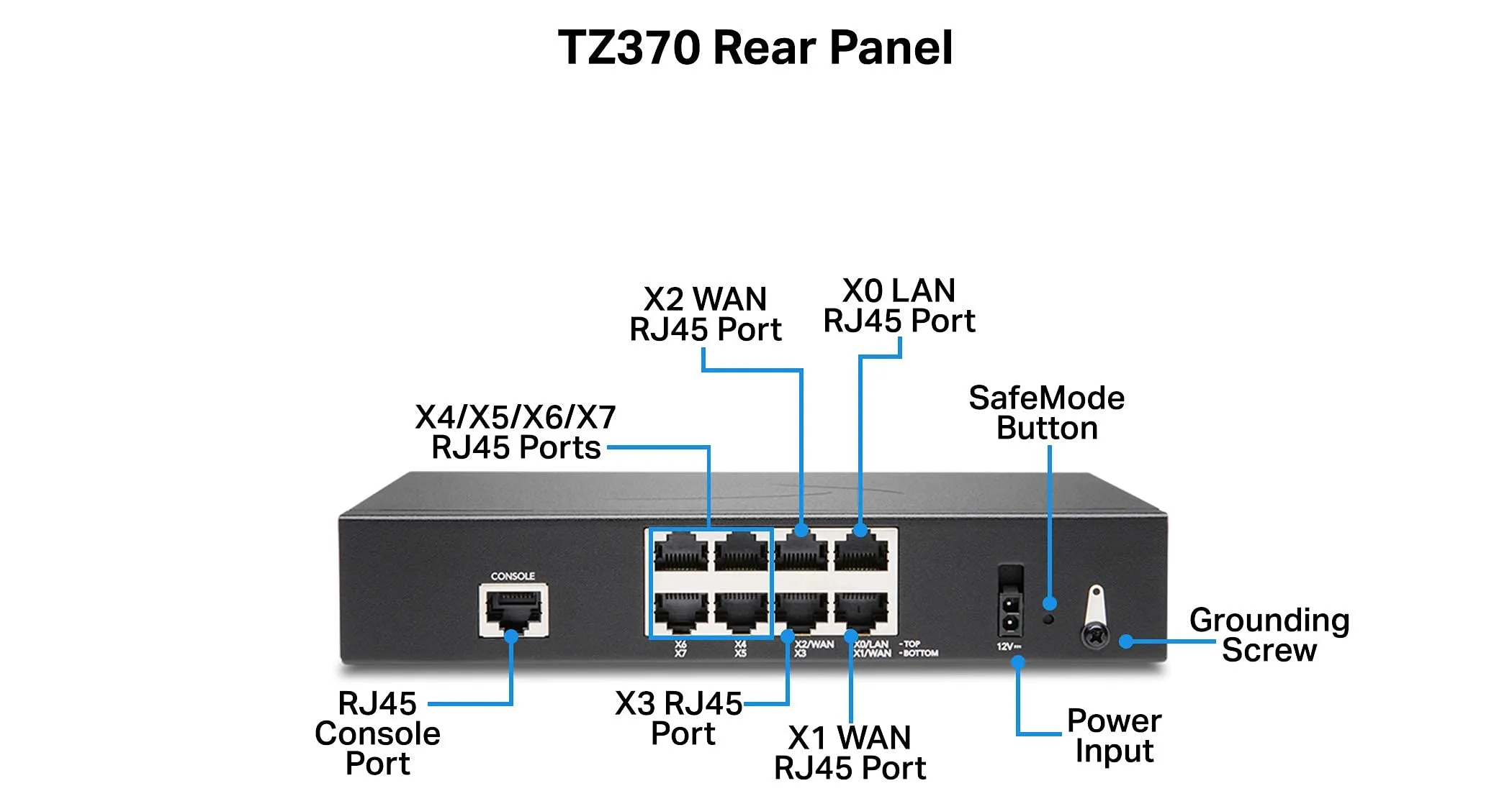 DELL-02-SSC-7285