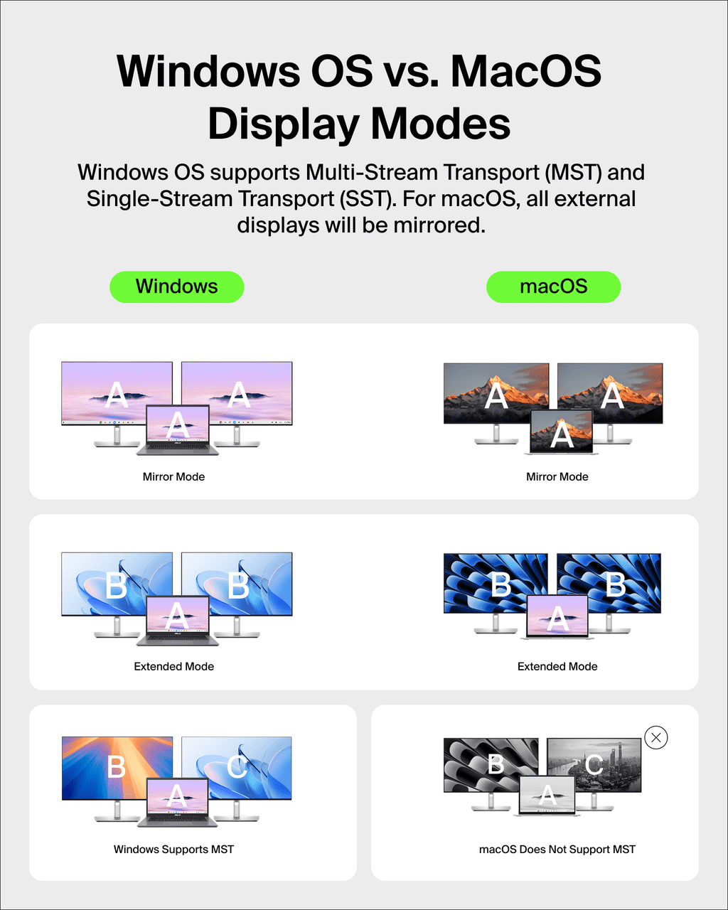 Belkin-INC027DQSGY