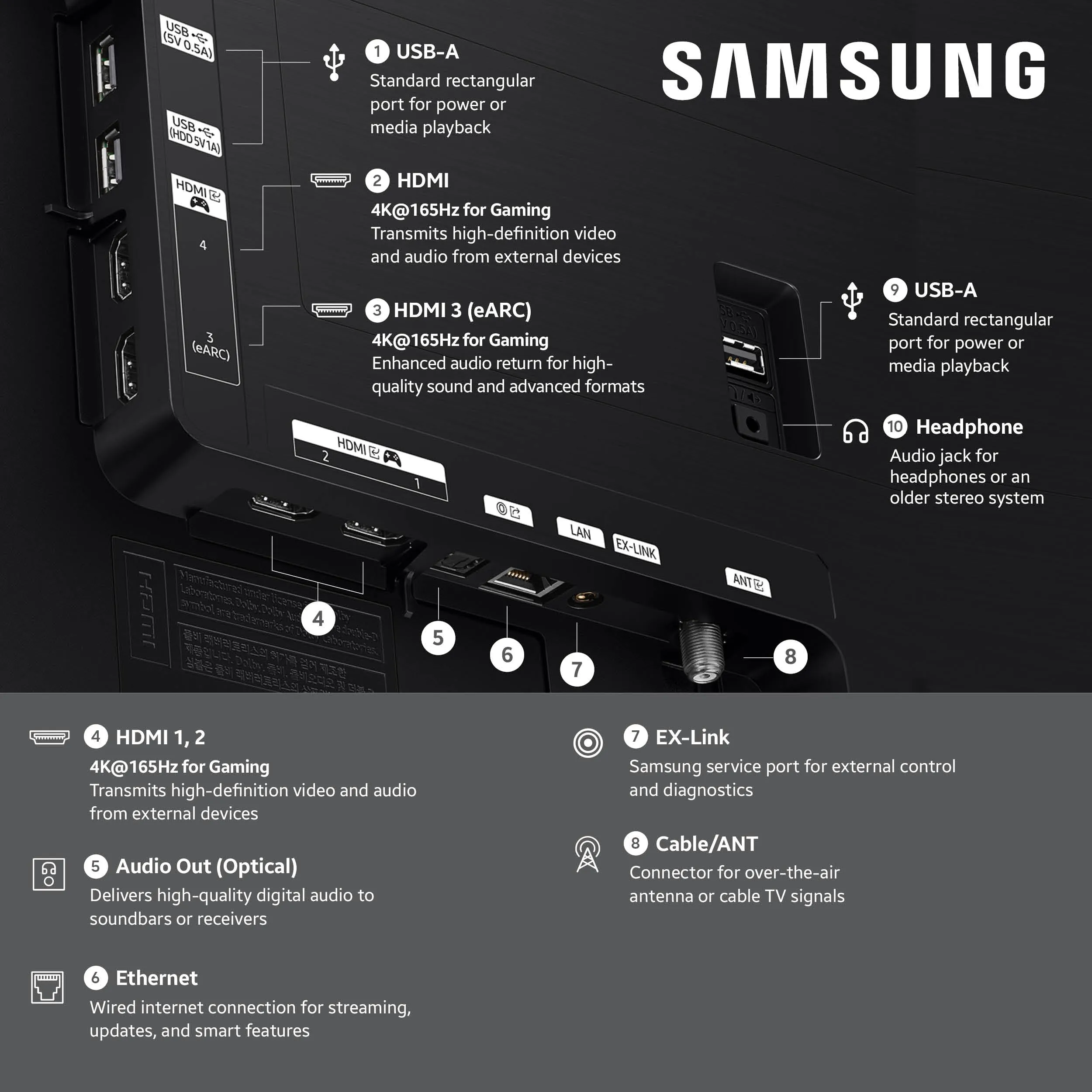 SAMSUNG-QN48S90HAEXZA