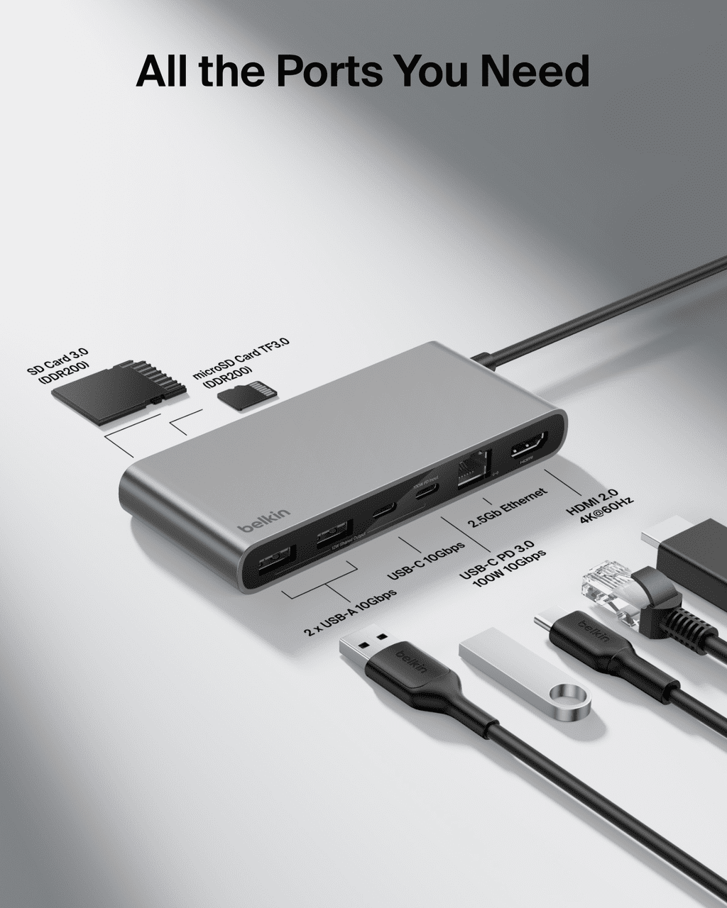 Belkin-INC024FQSGY