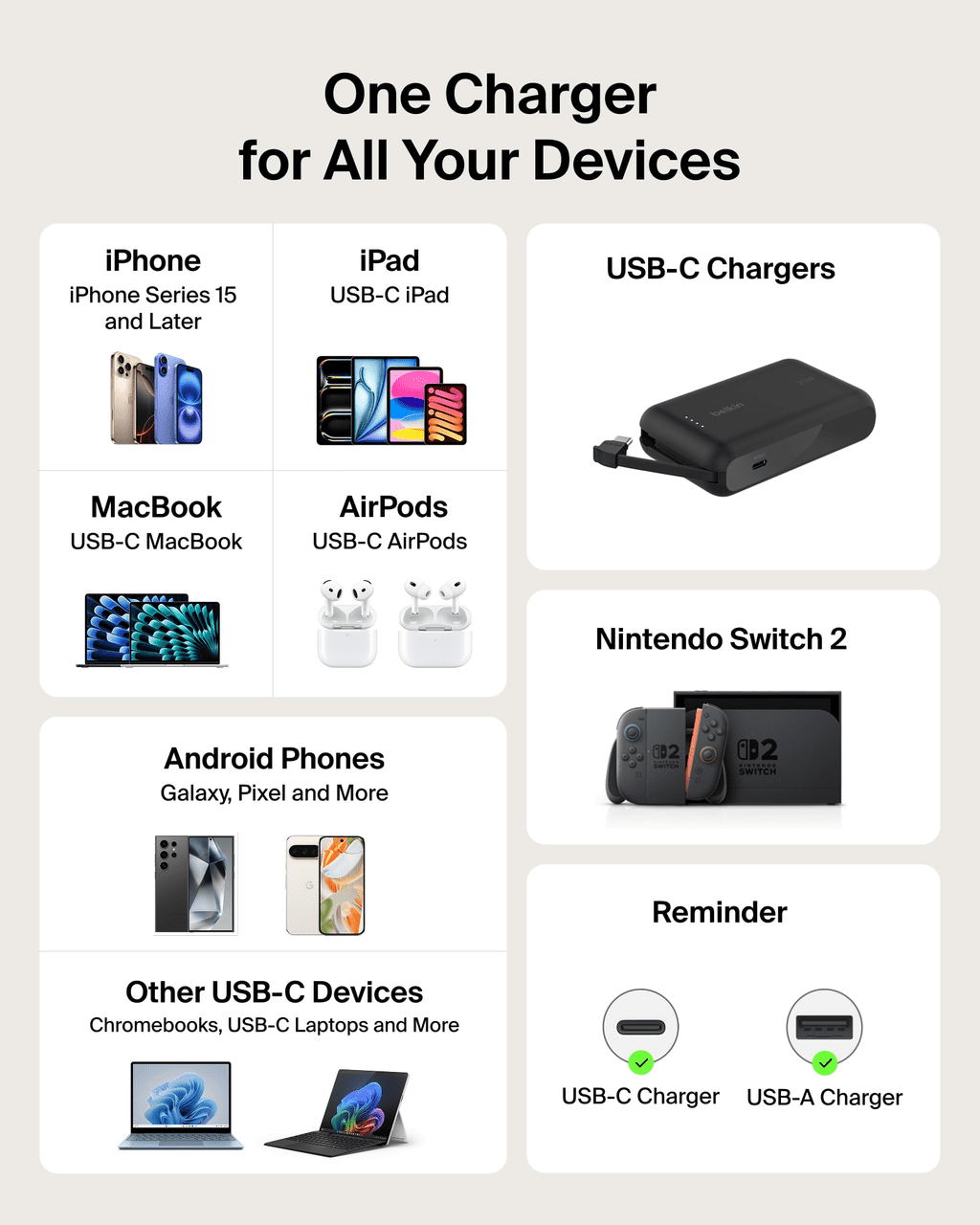 Belkin-CCC001FQBK