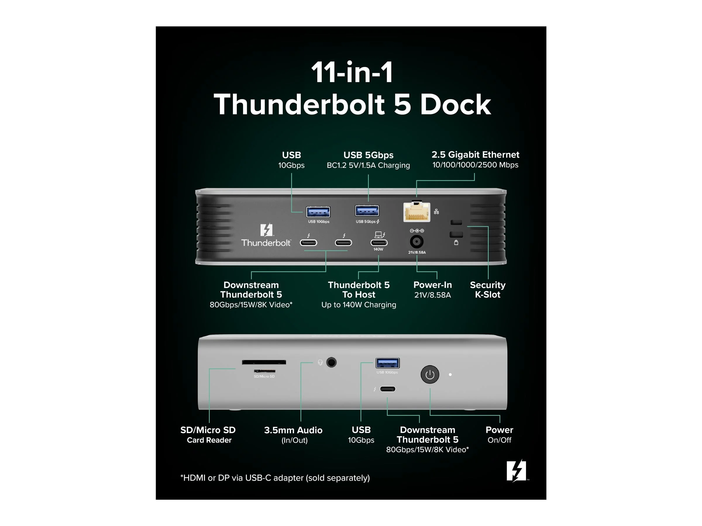 Plugable Technologies-TBT-UDT3