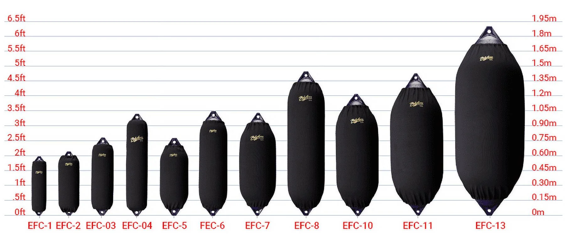 Polyform-EFC-04 BLACK