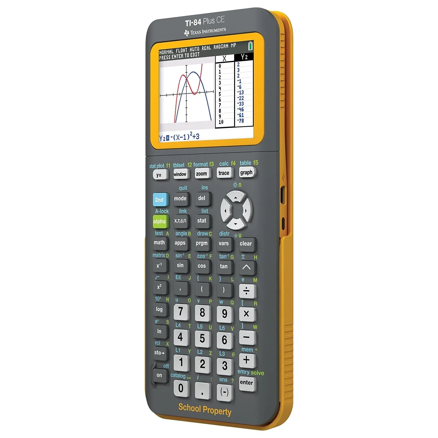 84CEPY/TPK/2L1-Texas Instruments