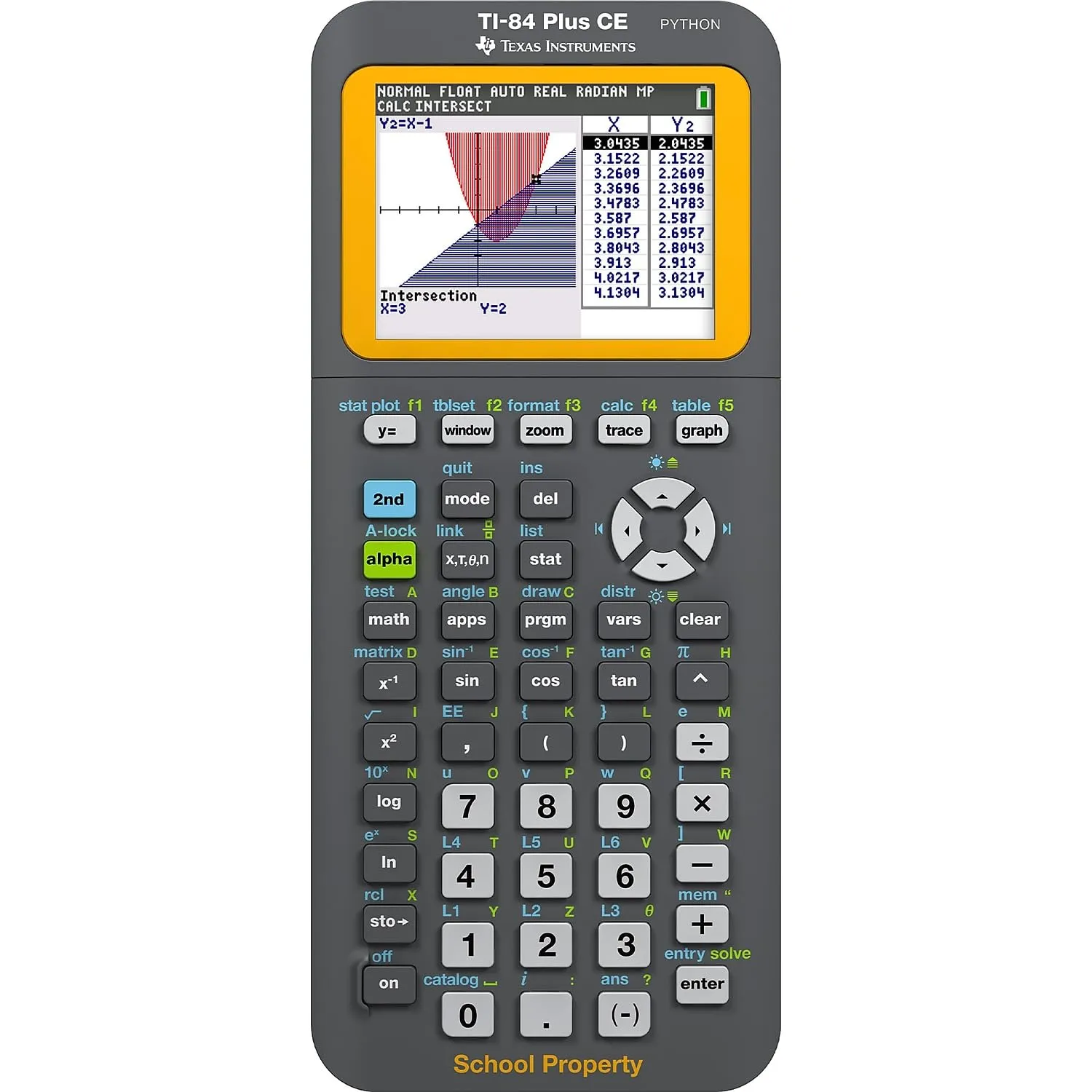 84CEPY/TPK/2L1-Texas Instruments